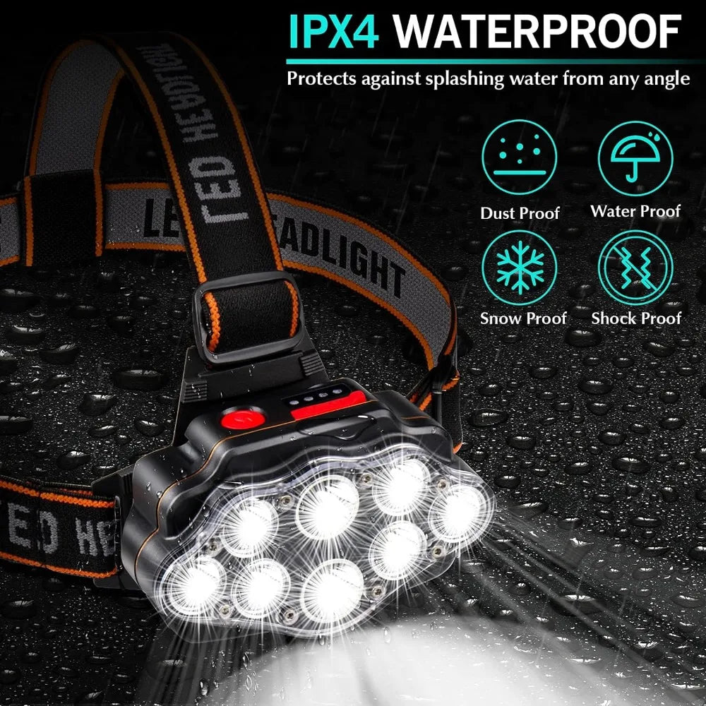 8-LED USB Rechargeable Headlamp - Ultra-Bright, Waterproof & Motion-Sensitive