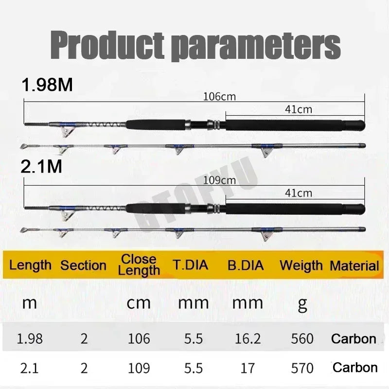 Survival Now™ Saltwater Big Game Fishing Rod