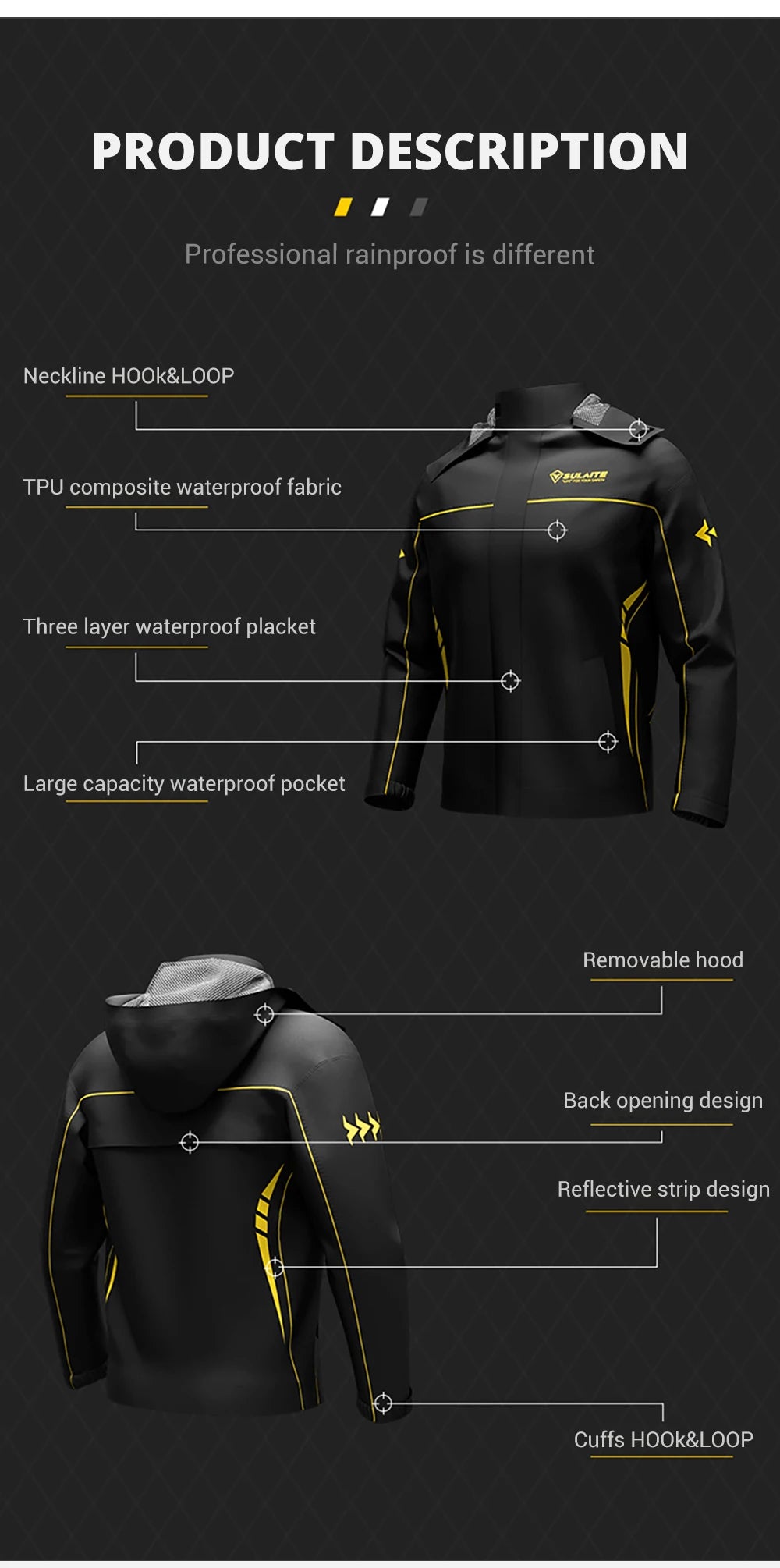 Survival Now™ Motorcycle Raincoat Suit