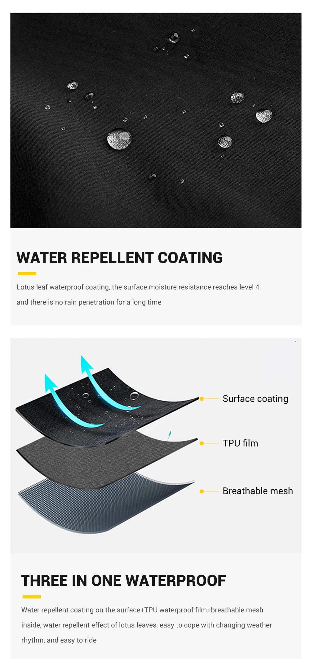 Survival Now™ Motorcycle Raincoat Suit