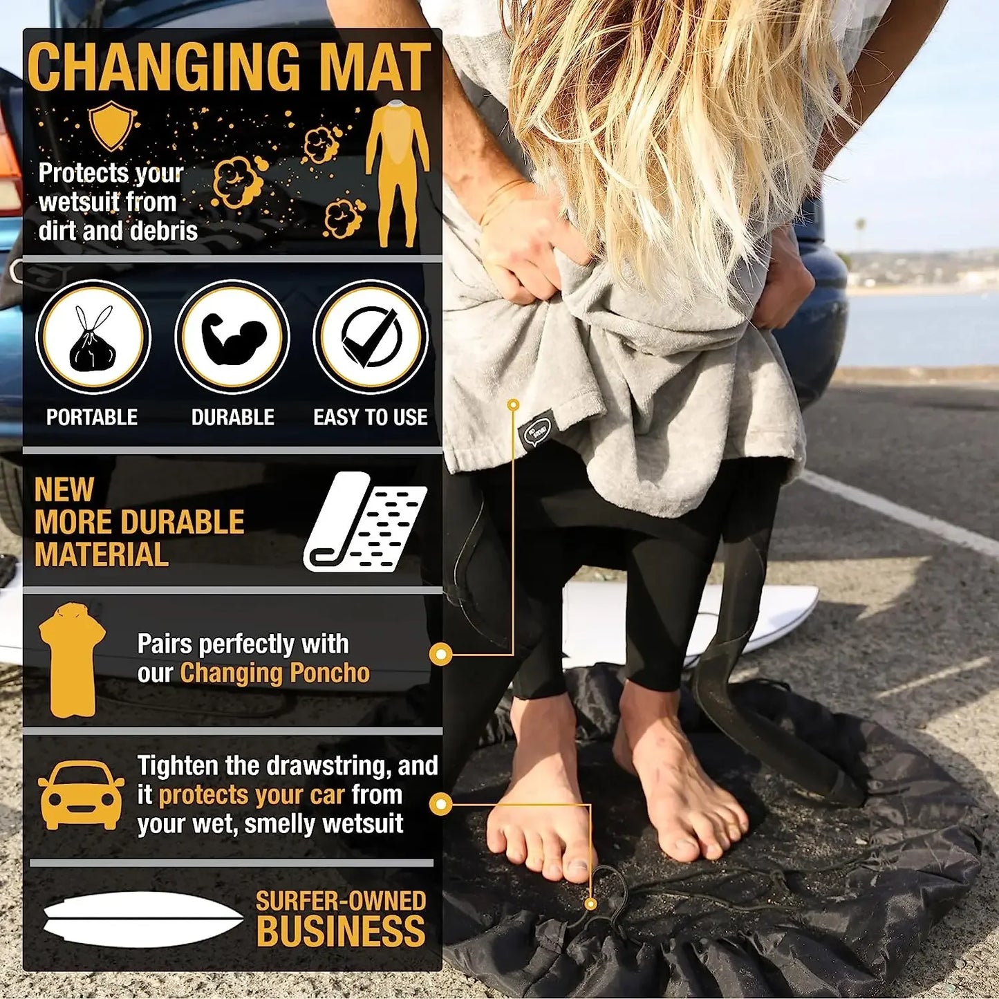 Survival Now™ Wetsuit Storage Bag & Beach Changing Mat