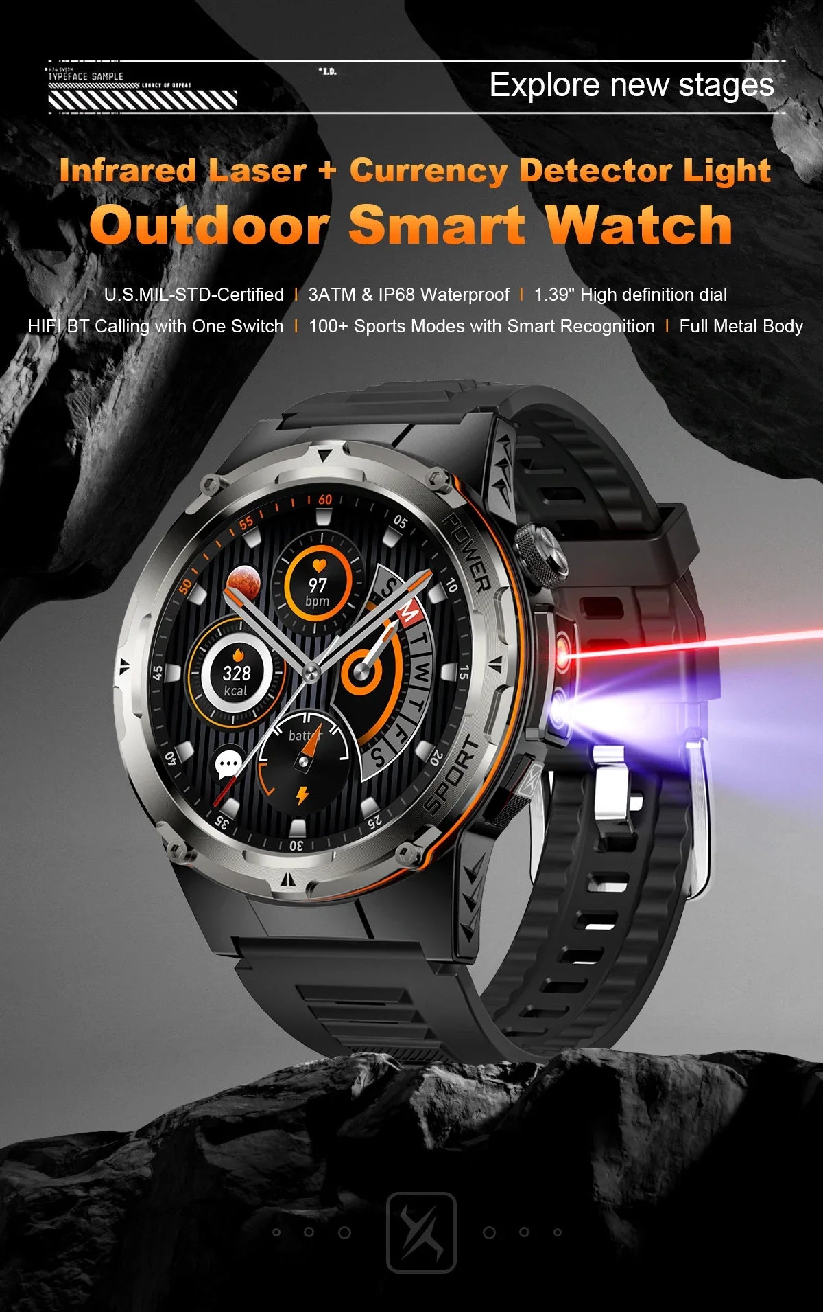 Survival Now™ Smartwatch