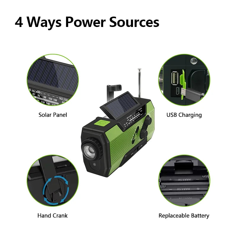Emergency Weather Radio - Solar, USB, and Hand Crank Power with NOAA Access