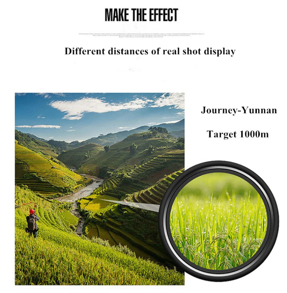 Zoom Professional Binoculars