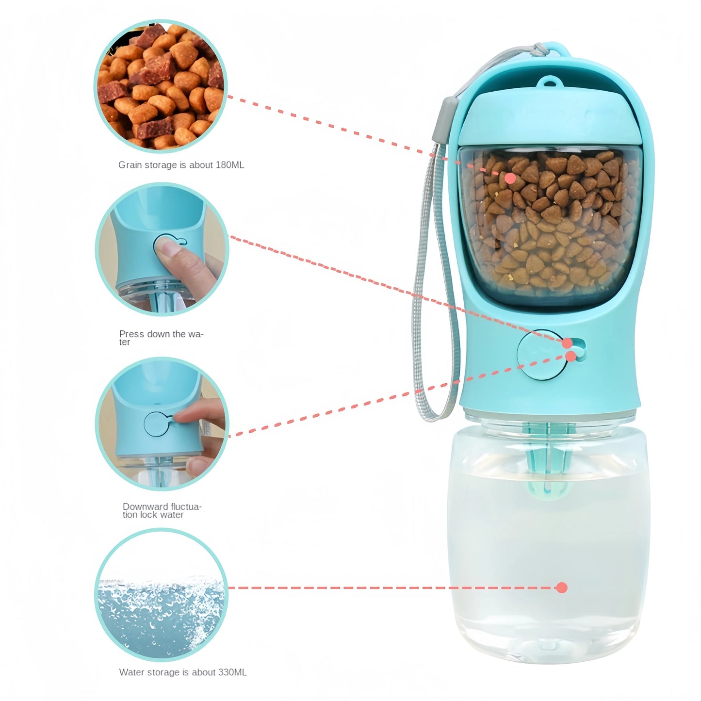 Survival Now™ Portable Pet Food & Water Storage
