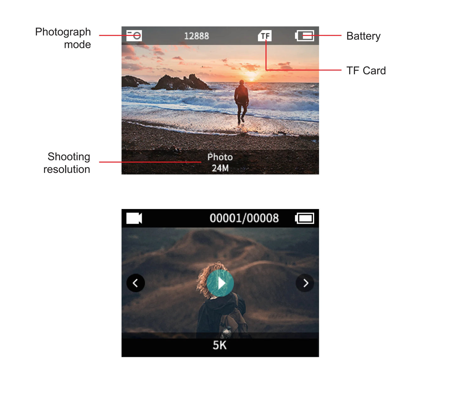 Survival Now™ 5K/4K 60FPS Action Camera