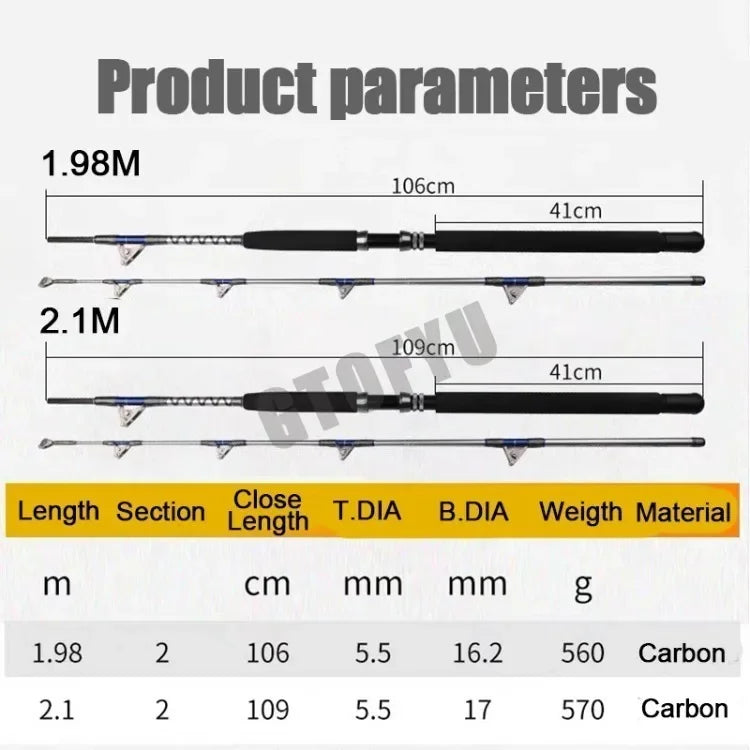 Survival Now™ Saltwater Big Game Fishing Rod
