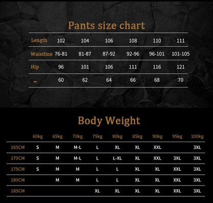 Survival Now™ Waterproof Cargo Pants