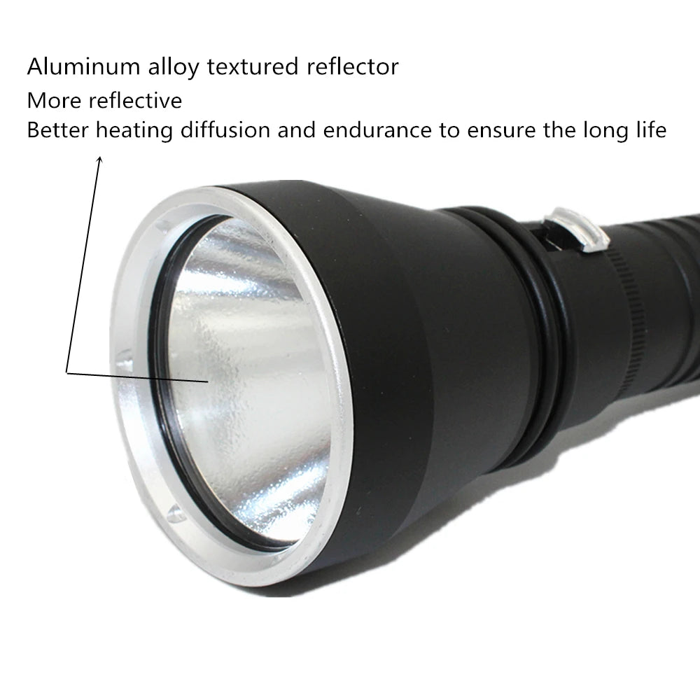 Survival Now™ Scuba LED Dive Light