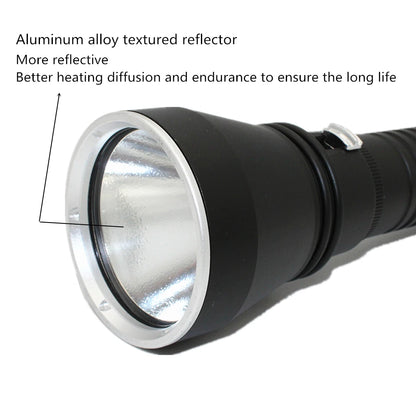 Survival Now™ Scuba LED Dive Light