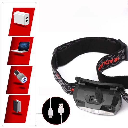 8-Mode Hands-Free LED Headlamp – Rechargeable with Motion Sensor
