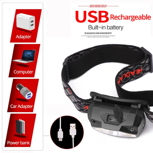 8-Mode Hands-Free LED Headlamp – Rechargeable with Motion Sensor