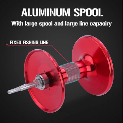 Survival Now™ Saltwater Trolling Reel