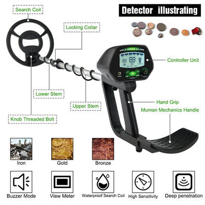 Survival Now™ High Accuracy Professional Metal Detector
