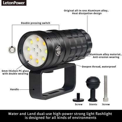 Survival Now™ Diving Flashlight 25000 Lumens