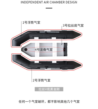 Survival Now™ 2.3~3.3m Inflatable Sea Fishing Boat