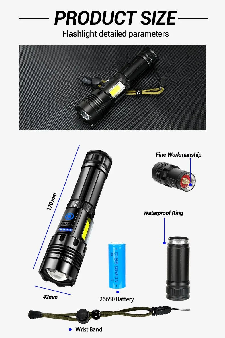 Survival Now™ Super Bright Powerful LED Flashlight