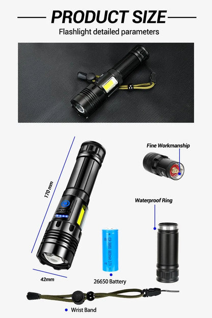 Survival Now™ Super Bright Powerful LED Flashlight