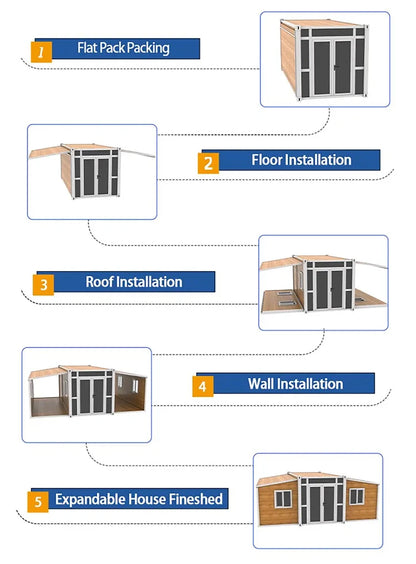 Survival Now™ Custom Foldable Container Home