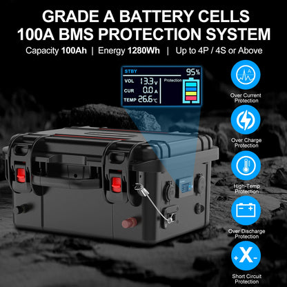 Survival Now's™ 12V Rechargeable Lithium Battery Pack