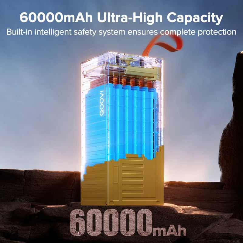 Survival Now™ 60,000mAh Power Bank
