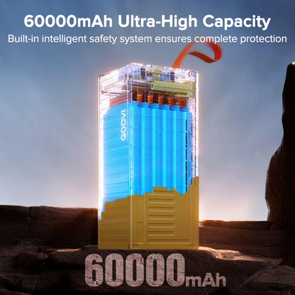 Survival Now™ 60,000mAh Power Bank