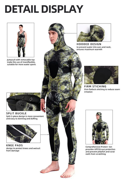 Survival Now™ 3MM Two-Piece Wetsuit