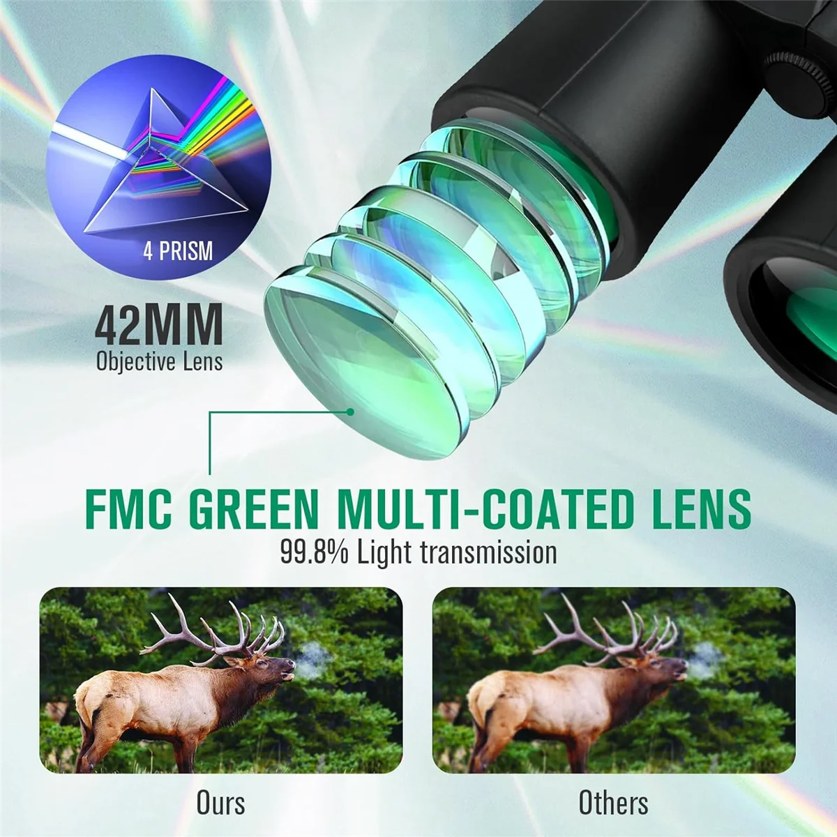 Survival Now™ High-Power Binoculars with Phone Adapter