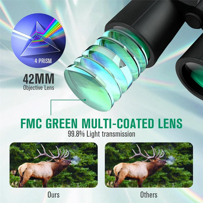 Survival Now™ High-Power Binoculars with Phone Adapter