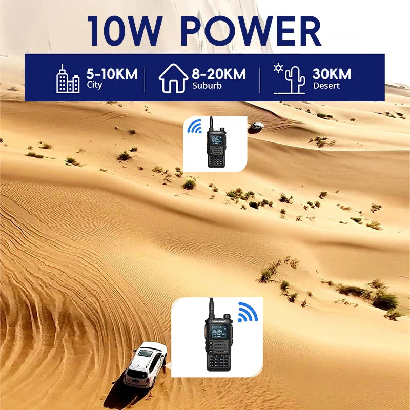 Survival Now™ Long Range Professional Two-Way Radio Set