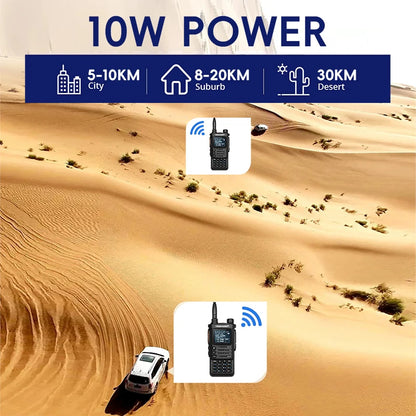 Survival Now™ Long Range Professional Two-Way Radio Set