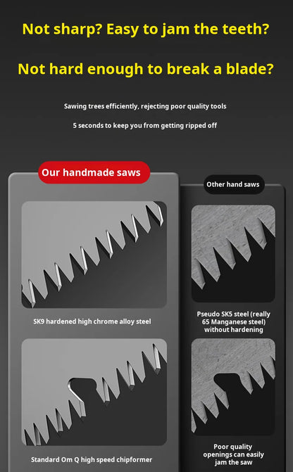 Survival Now™ Alloy Hacksaw Hand Saw