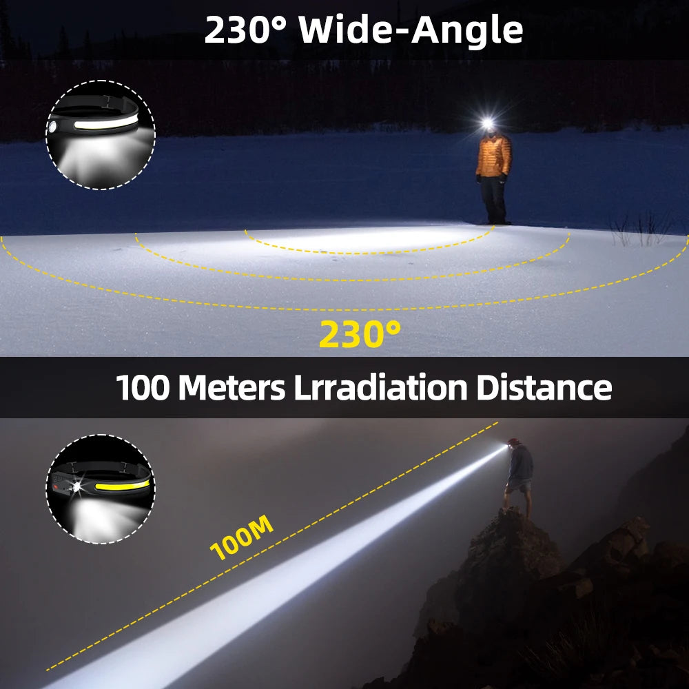 Survival Now™ Sensor Headlamp