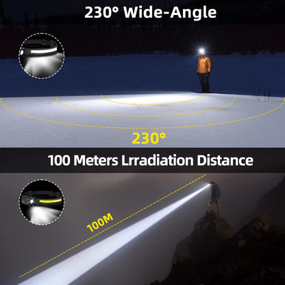 Survival Now™ Sensor Headlamp