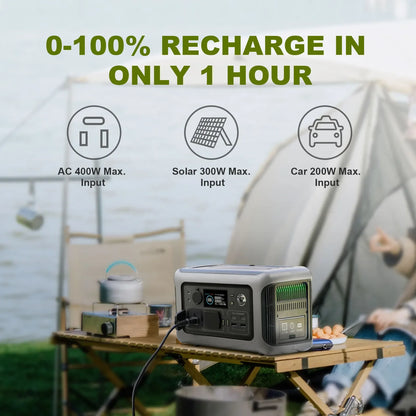 Survival Now™ Solar Energy System Bundle