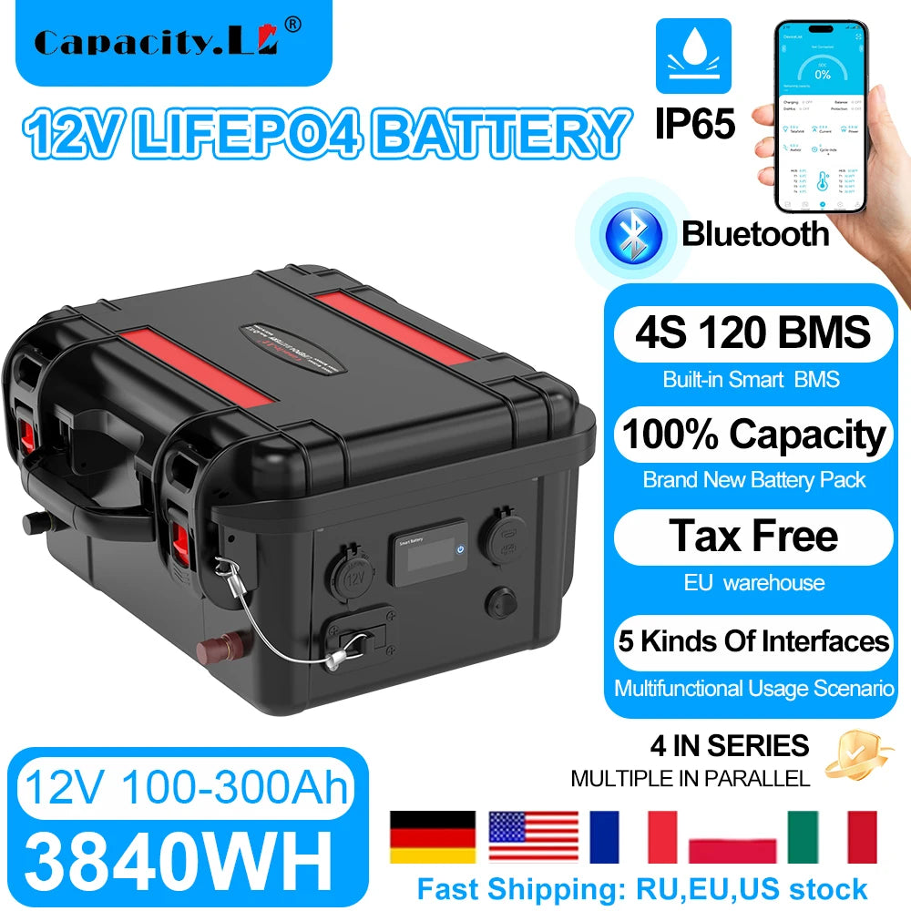 Survival Now's™ 12V Rechargeable Lithium Battery Pack