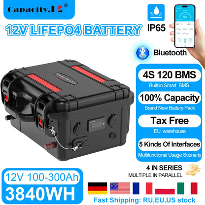 Survival Now's™ 12V Rechargeable Lithium Battery Pack