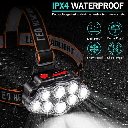 Survival Now™ LED USB Rechargeable Headlamp
