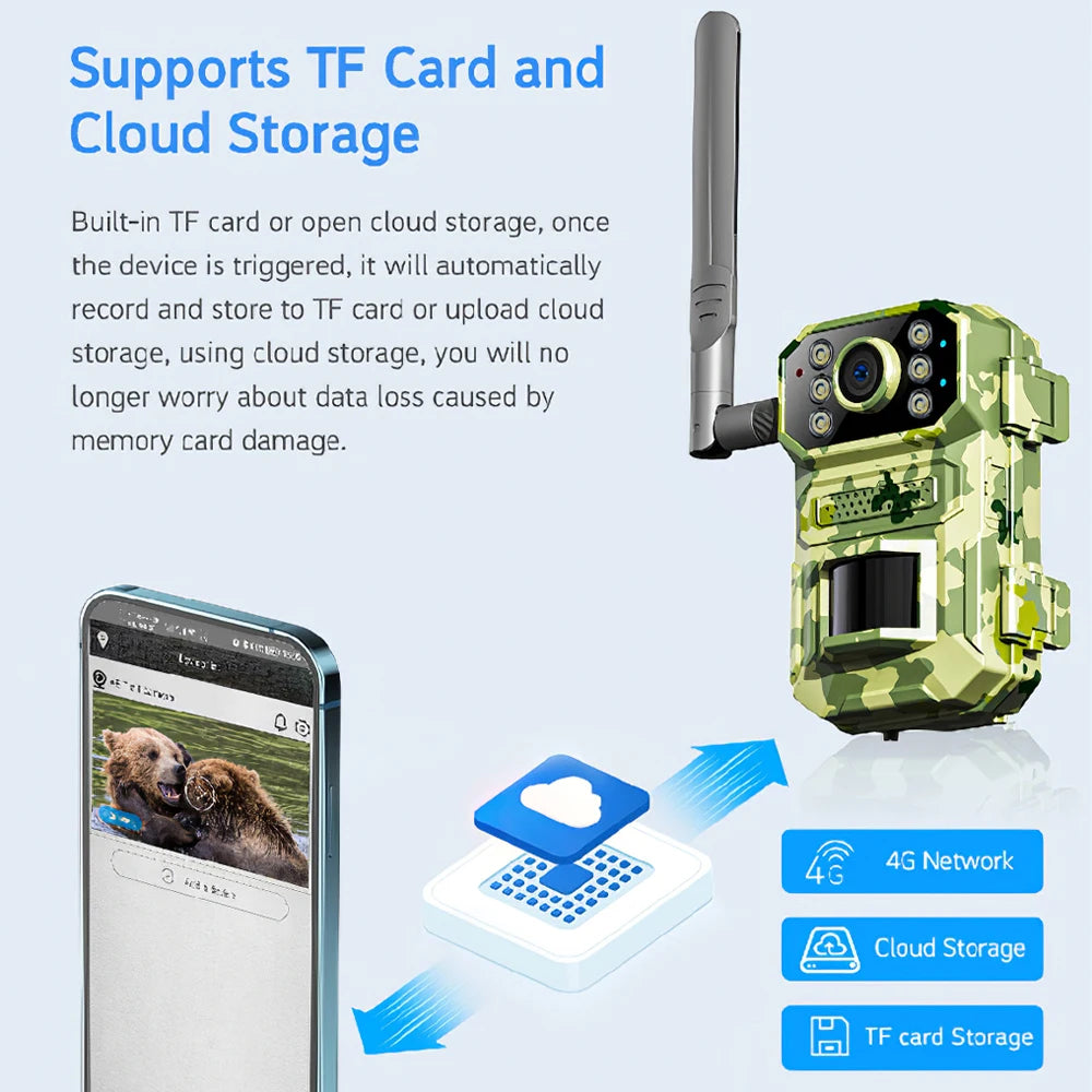 Outdoor Wildlife Trail Camera – Solar-Powered & 4G