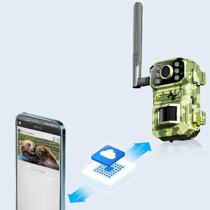 Outdoor Wildlife Trail Camera – Solar-Powered & 4G