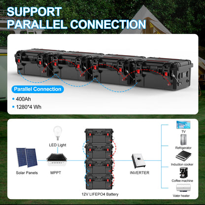 Survival Now's™ 12V Rechargeable Lithium Battery Pack
