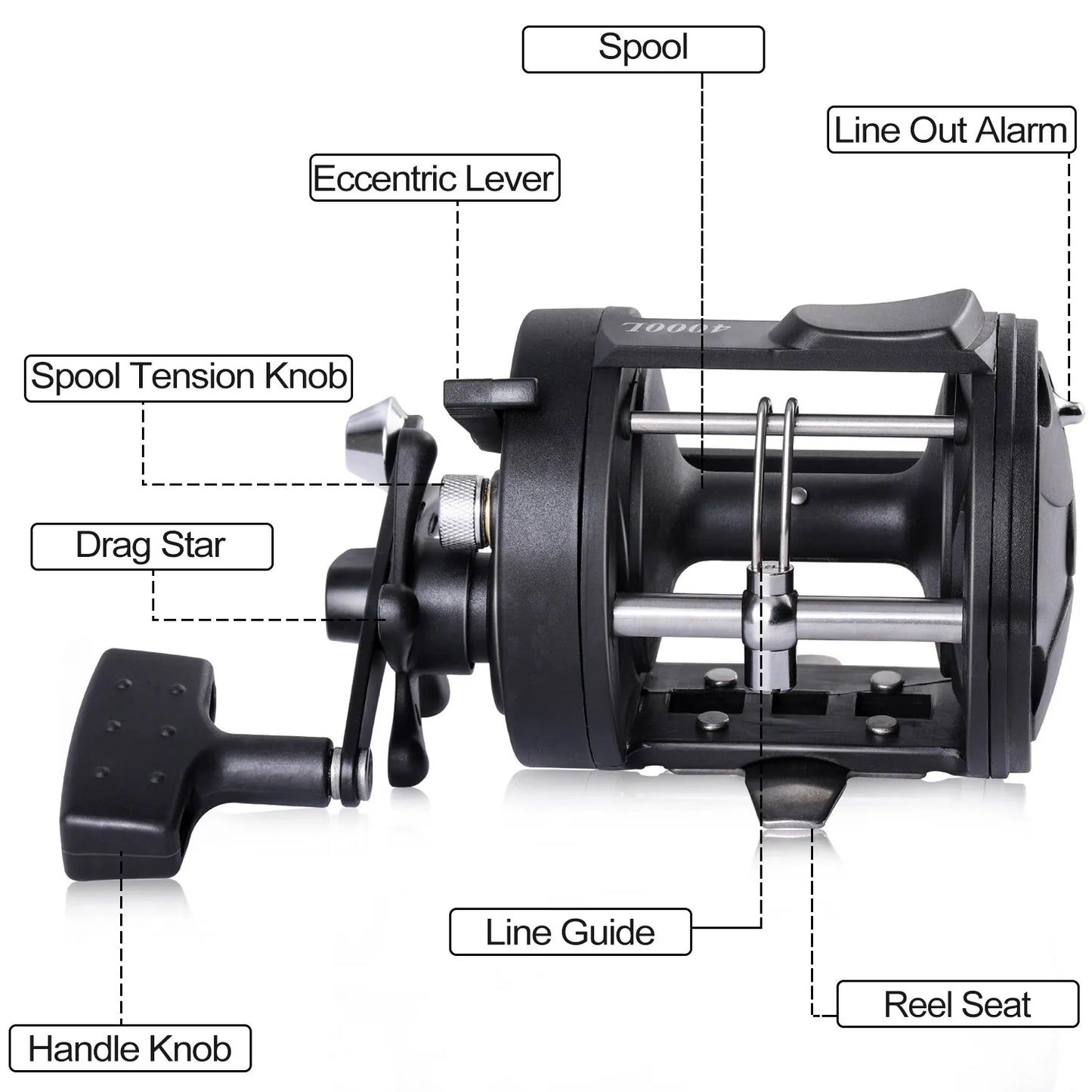 Survival Now™ Saltwater Fishing Reel