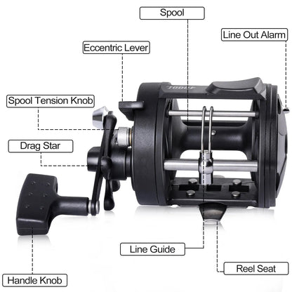 Survival Now™ Saltwater Fishing Reel