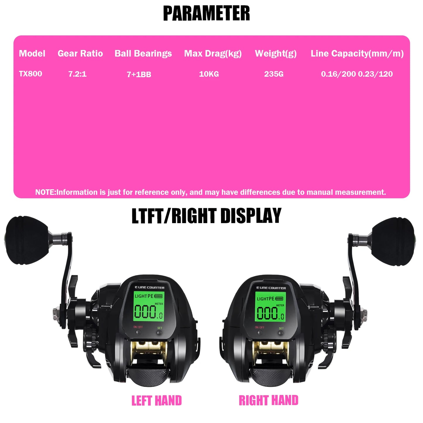 Survival Now™ Bait caster Fishing Reel with Electronic LED Display
