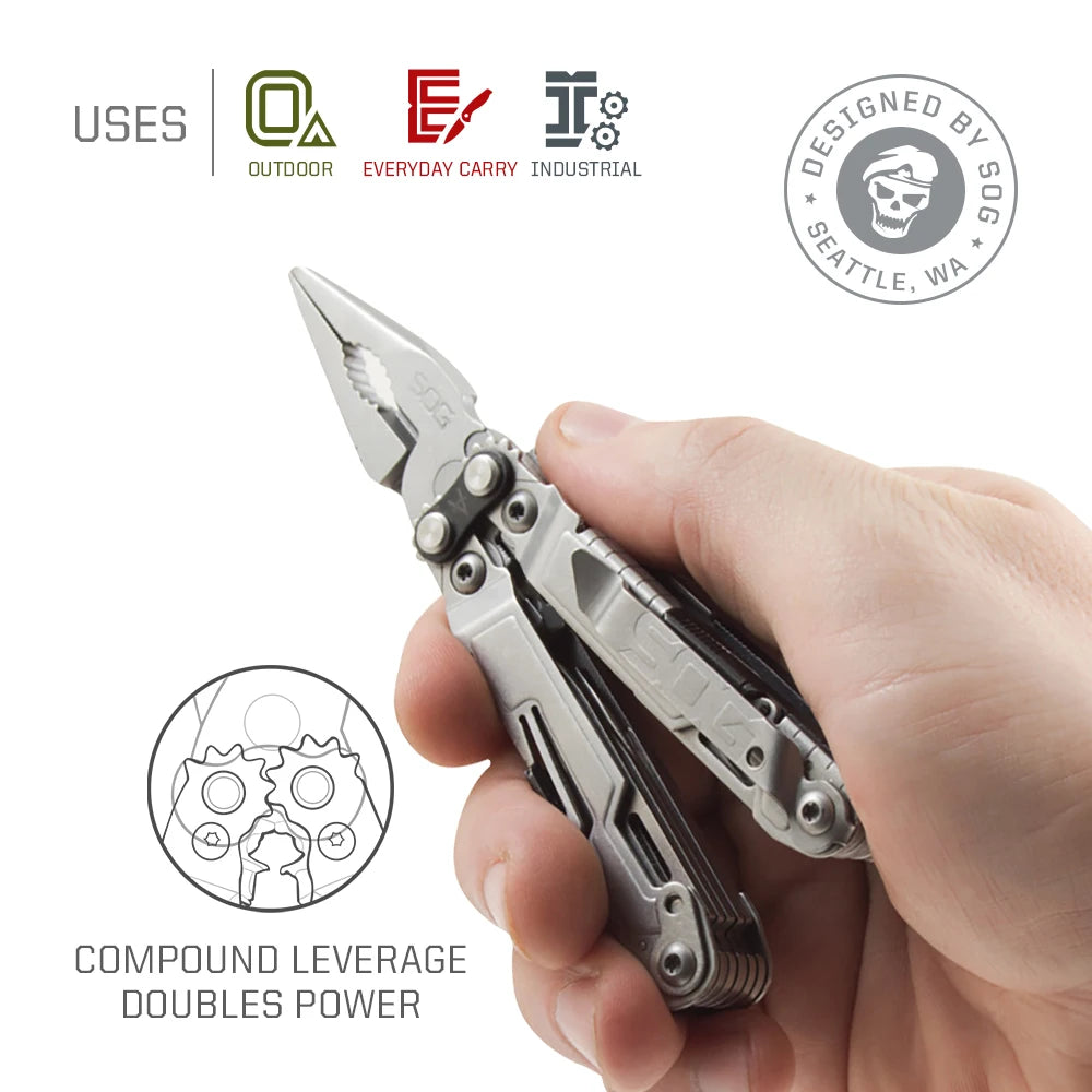 Survival Now™ 18-in-1 Multi-Tool Pliers