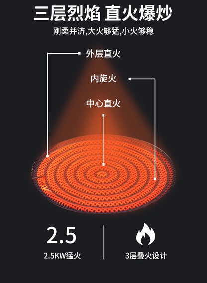 Survival Now™ Portable Butane Stove