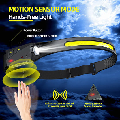 Survival Now™ Sensor Headlamp