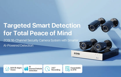 Survival Now™ 1080P CCTV System