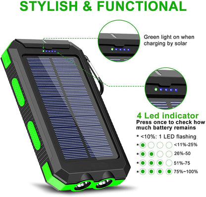 Survival Now™ Emergency Kit Solar Charger