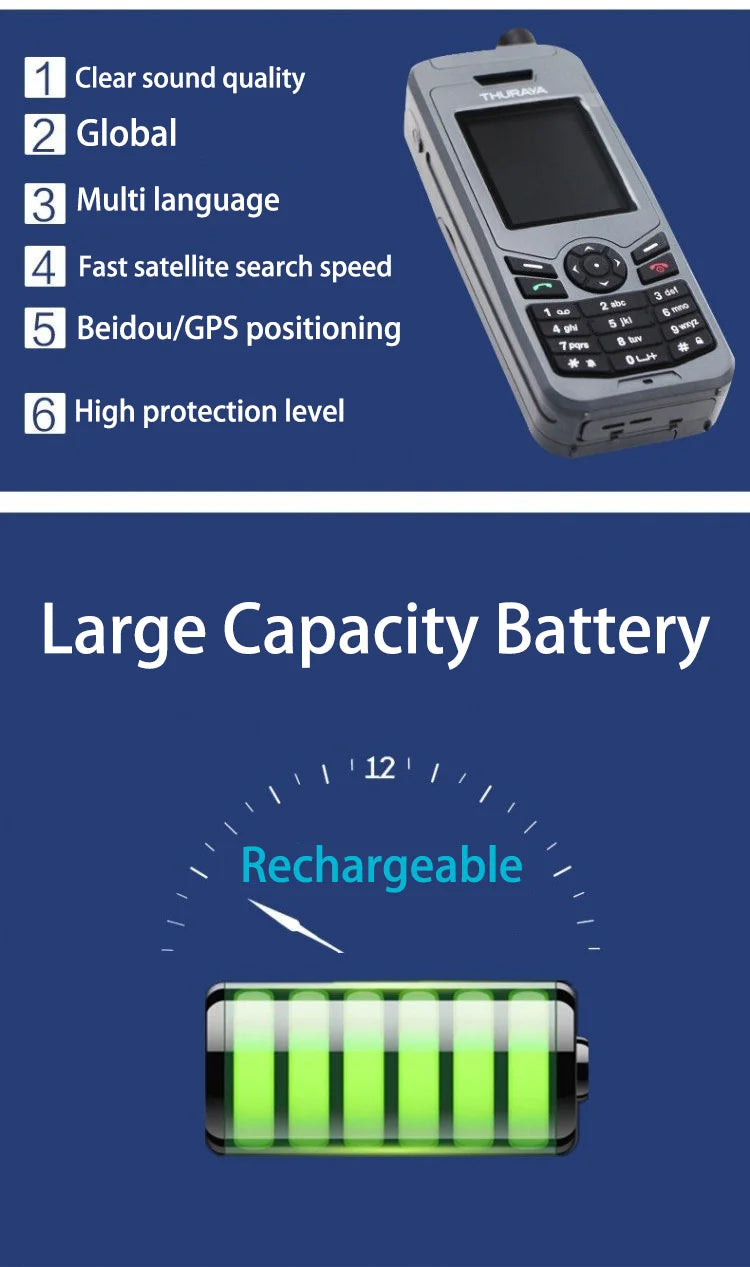 Survival Now™ Emergency Handheld Sat Phone